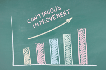 Continuous Improvement blog 9 feature image